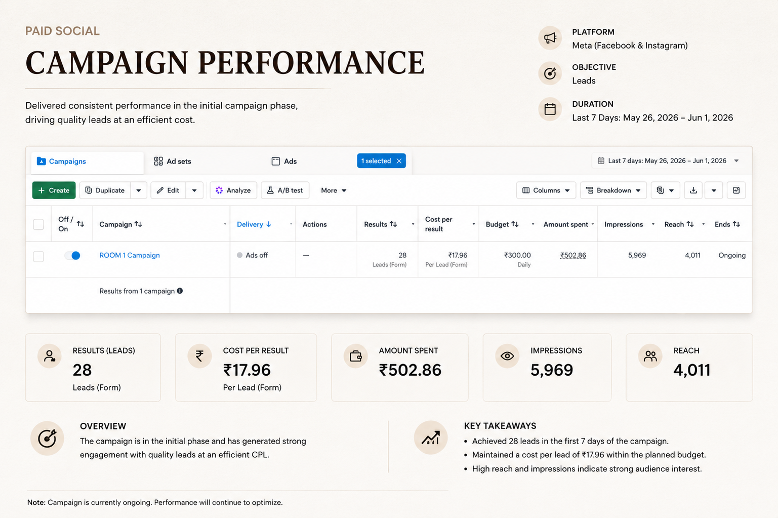 LaunchTable - Startup / Community project by Tessera Studio